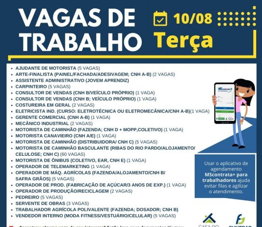 Casa do Trabalhador divulga vagas de empregos para Naviraí