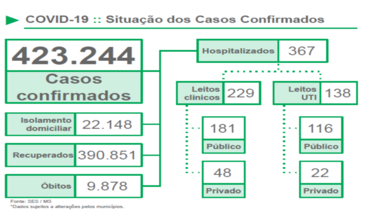 cenario-covid-31-janeiro-1-730x425