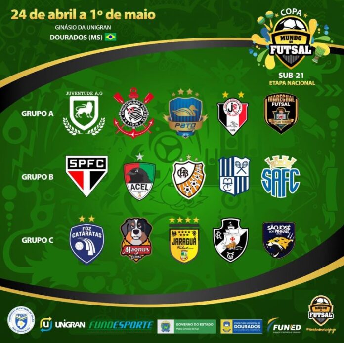 Grupos-Copa-Mundo-do-Futsal-768x767