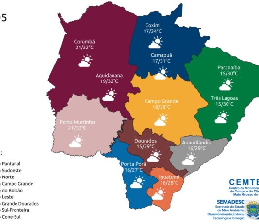 Previsão de tempo claro em Mato Grosso do Sul nesta quarta-feira