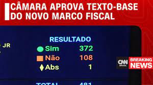 câmara votação