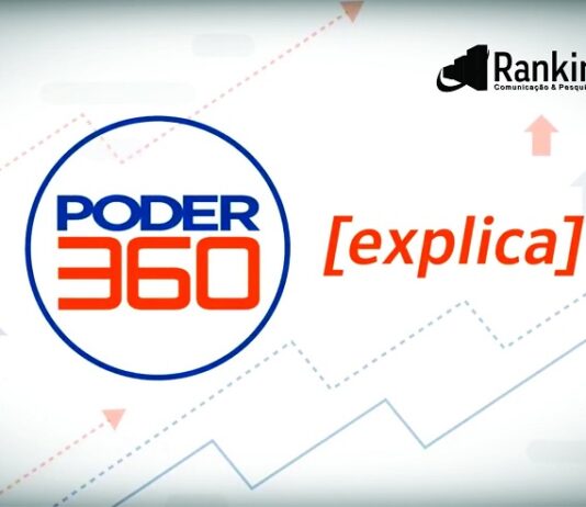 Prefeita Adriane fica em 1º lugar em CG e Pesquisa Ranking ganha destaque nacional com o site Poder360