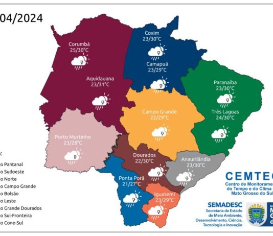 Tempo instável encerra semana e domingo pode registrar chuva em grande parte de MS