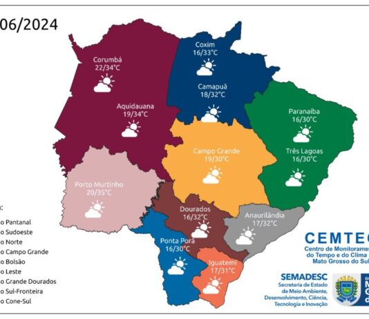 Sábado ensolarado e instabilidade variada em Mato Grosso do Sul
