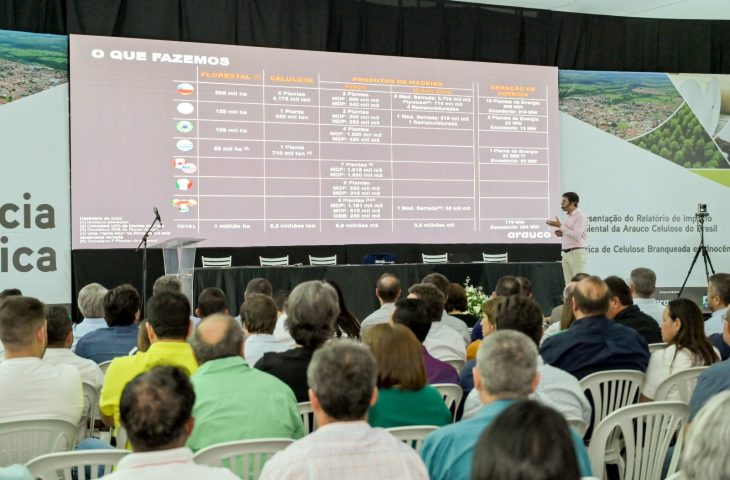 arauco-audiencia-730x480