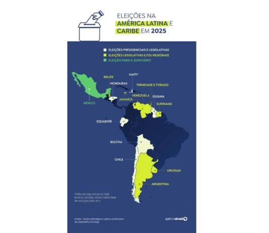 DEMOCRACIA: Chile, Bolívia e Equador terão eleições presidenciais este ano