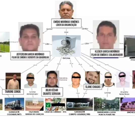 Traficantes donos de garagem de luxo na Capital são condenados a 69 anos