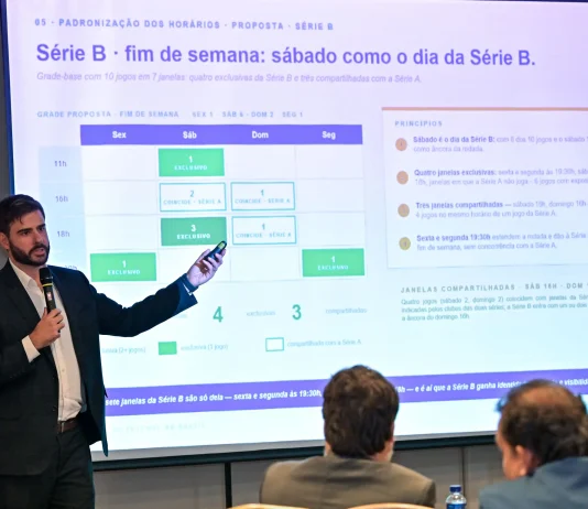 CBF e clubes aprovam redução do número de jogadores estrangeiros e novos horários de transmissão no futebol brasileiro