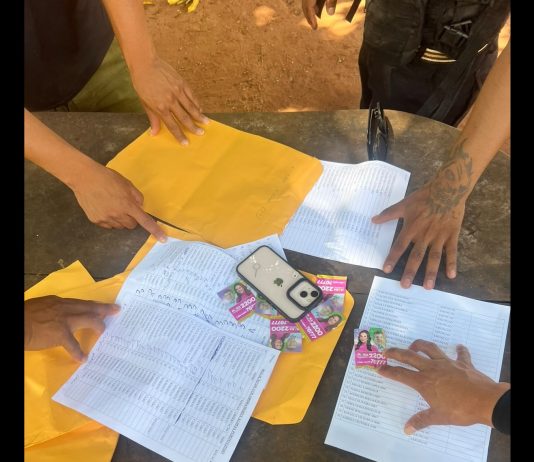 Cacique da aldeia de Japorã faz denúncia na polícia e entrega lista: suspeita de compra de votos